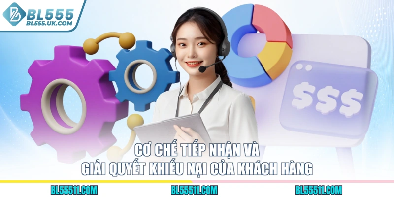 Cơ chế tiếp nhận và giải quyết khiếu nại của khách hàng
